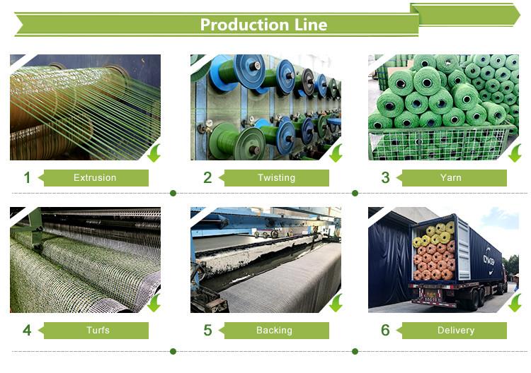 jiangsen artificial grass production line.jpg